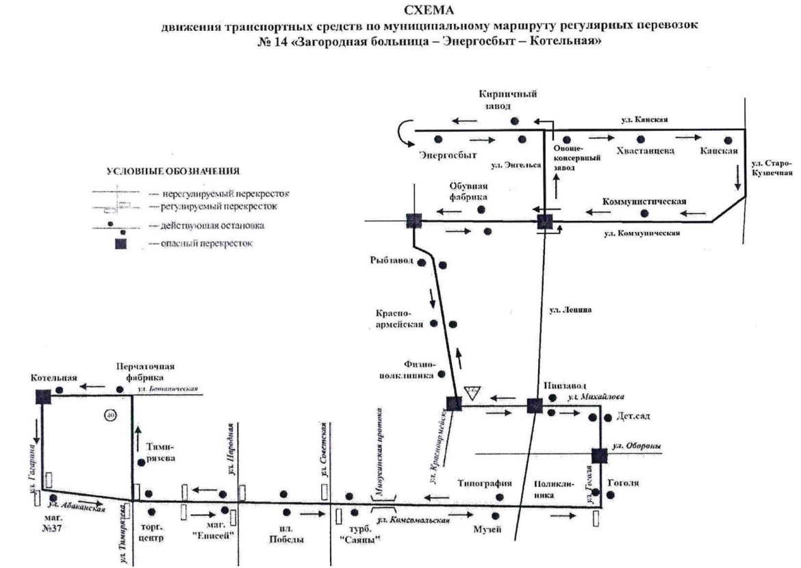 Маршрут 6 схема. Схема движения маршрута 14. Маршрут движения автобуса 9 в Минусинске. Автобус 14 Минусинск. Маршрут 14 автобуса Минусинск.